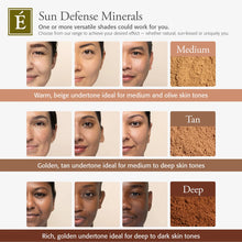 Load image into Gallery viewer, Sun Defense Minerals (translucent)